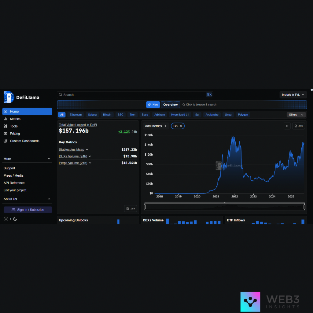 Altcoins