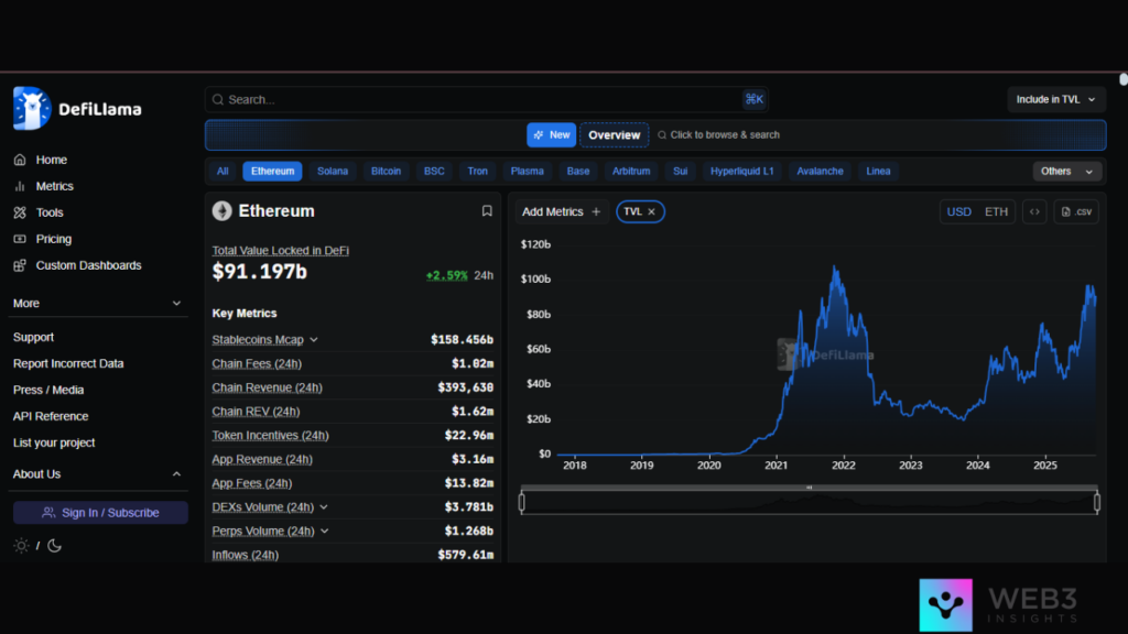 Altcoins