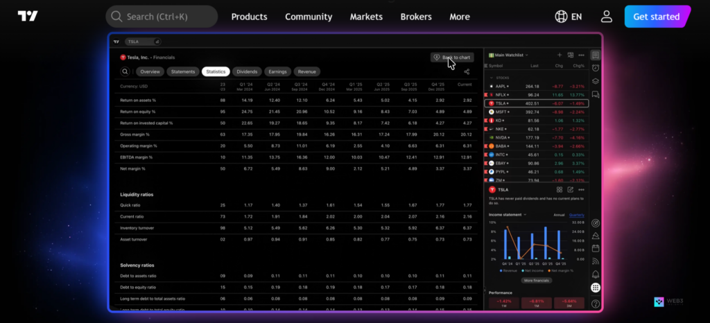 AI Crypto Trading