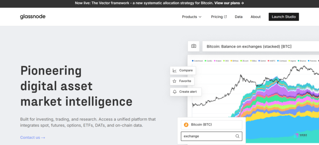 AI Crypto Trading